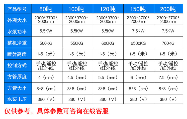 洗輪機_04.jpg